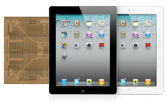iPad 2 ~ What is the gyroscope iPad 2 ~ What is the gyroscope