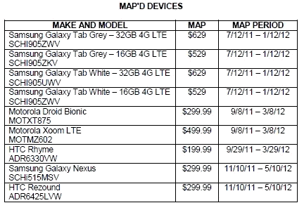 Verizon MAP listing the Samsung Galaxy Nexus and HTC Rezound Verizon MAP listing the Samsung Galaxy Nexus and HTC Rezound