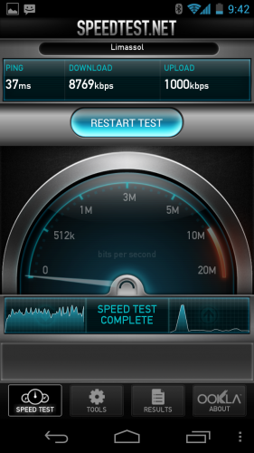 Galaxy Nexus Speedtest result on 10Mbps Wi-Fi Galaxy Nexus Speedtest result on 10Mbps Wi-Fi