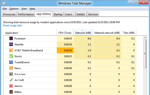 Windows 8 task manager Windows 8 task manager